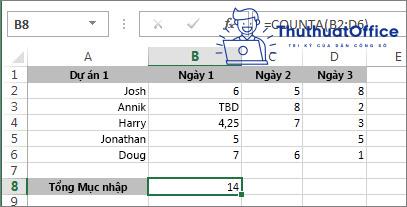 4 cách đánh số thứ tự trong Excel, có cách hay hơn kéo chuột 4