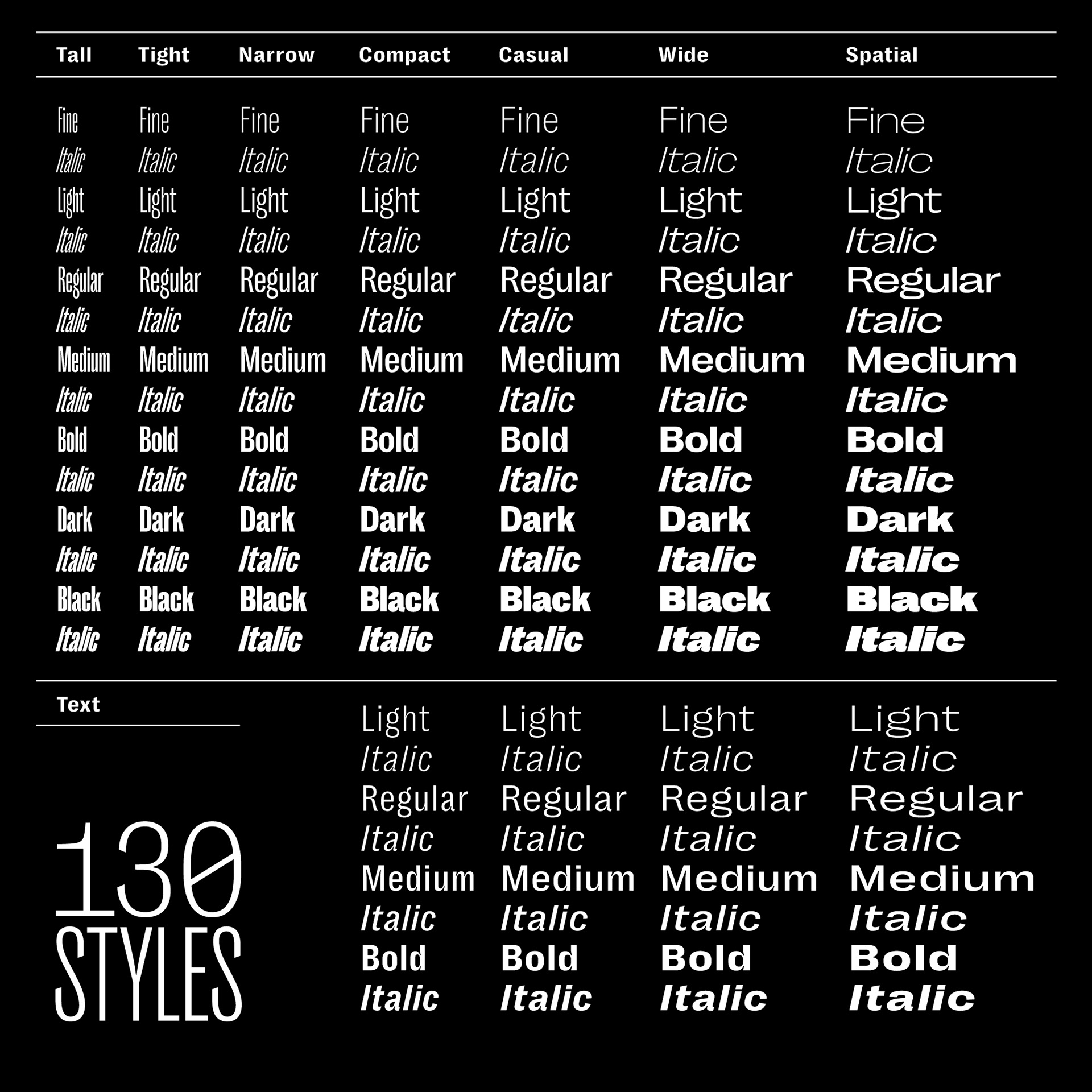 Font đẹp Right Grotesk