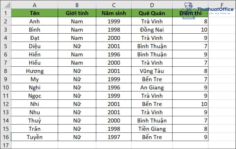 2 cách lọc dữ liệu trong Excel cực đơn giản bạn nên biết 1