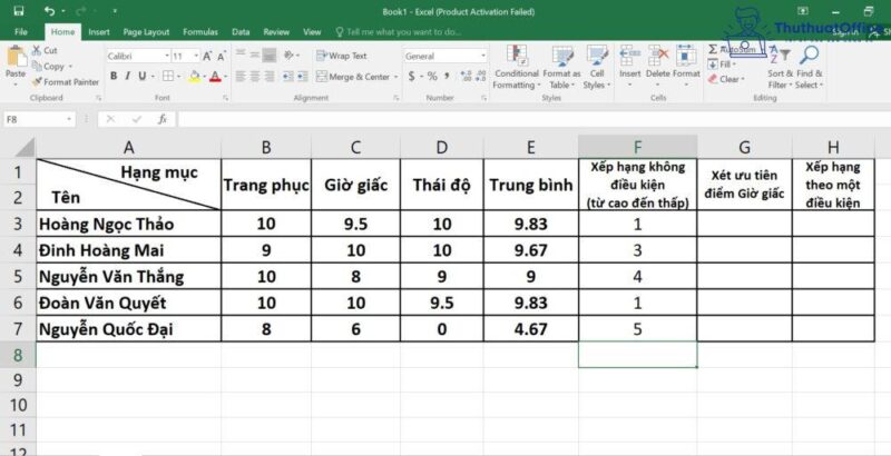 xếp hạng trong Excel