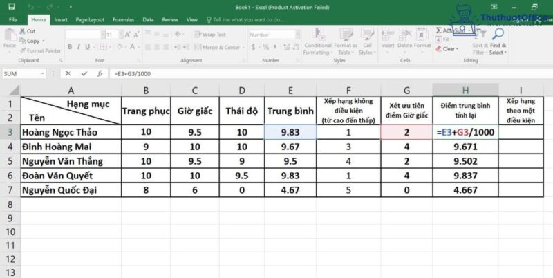 xếp hạng trong Excel