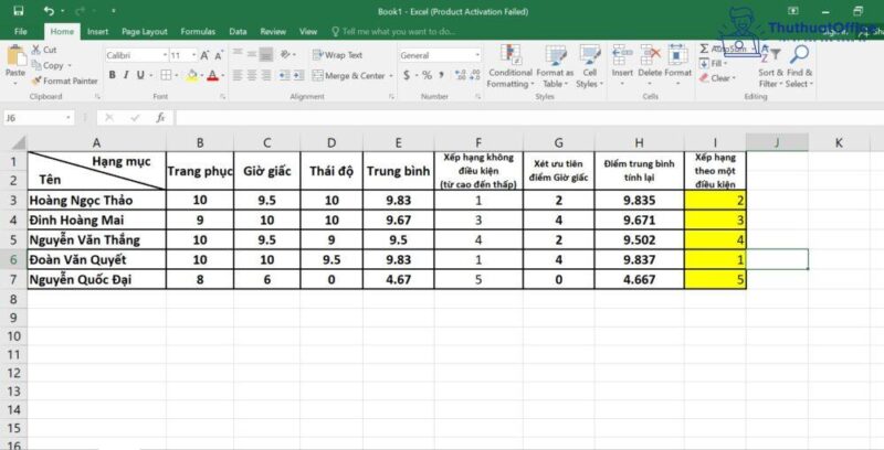 xếp hạng trong Excel