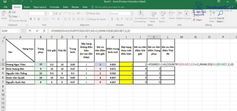 xếp hạng trong Excel