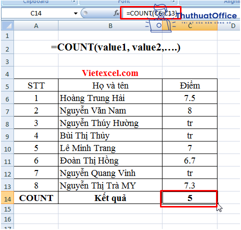 Các hàm cơ bản trong Excel