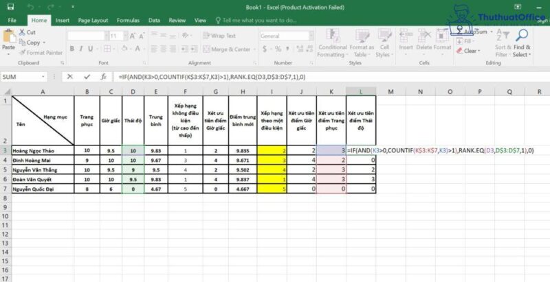 xếp hạng trong Excel