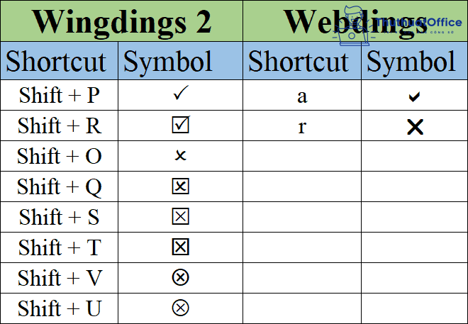 dấu tích trong excel