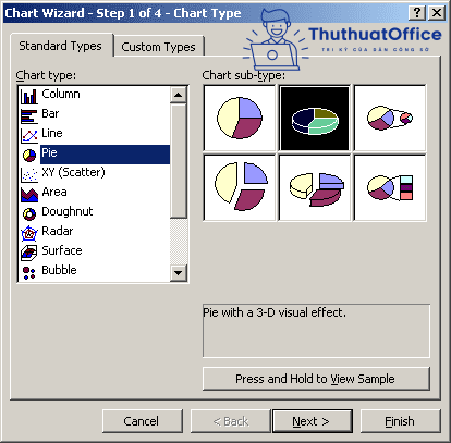 Vẽ biểu đồ trong Excel