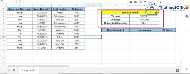 cách SORT trong Excel