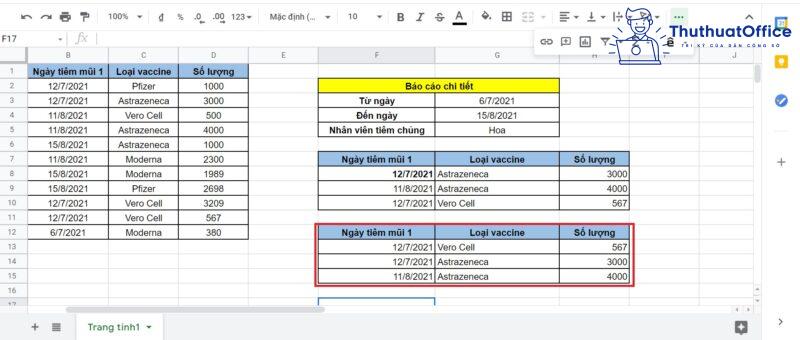 cách SORT trong Excel