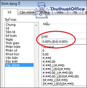 Cách tính phần trăm trong Excel chi tiết, đầy đủ mà bạn cần biết 5