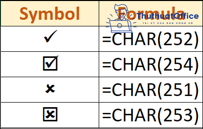 dấu tích trong excel