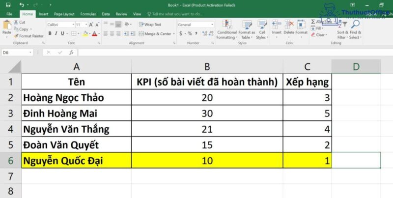 xếp hạng trong Excel