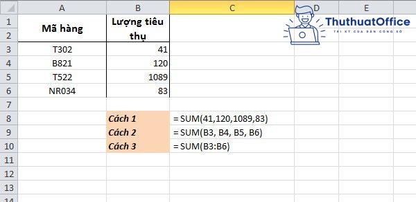 Các hàm cơ bản trong Excel