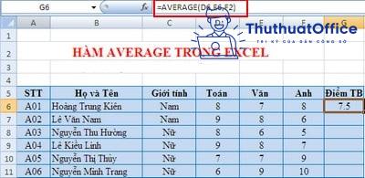 Các hàm cơ bản trong Excel