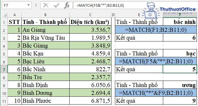 Các hàm cơ bản trong Excel