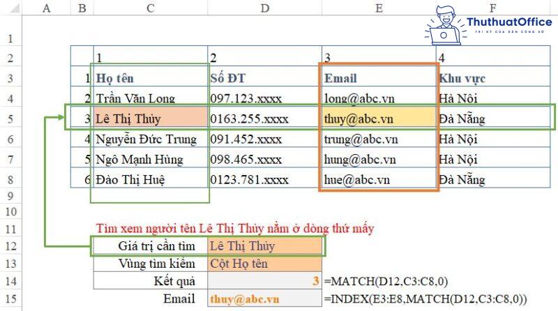 Các hàm cơ bản trong Excel