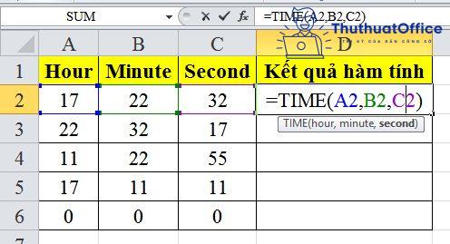 Các hàm cơ bản trong Excel