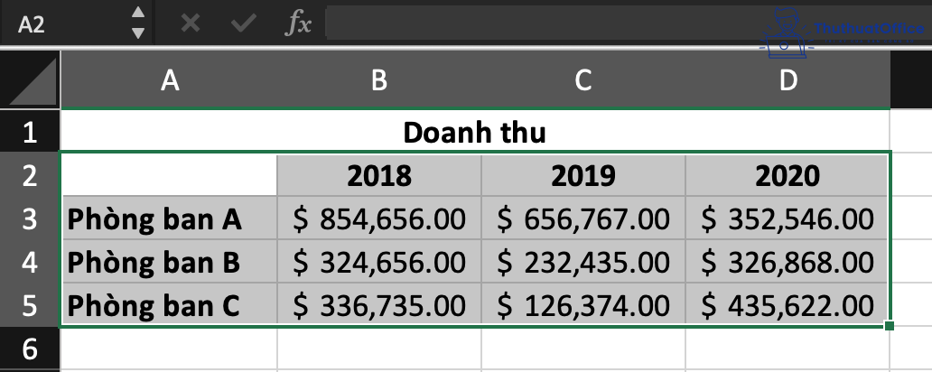 Vẽ biểu đồ trong Excel