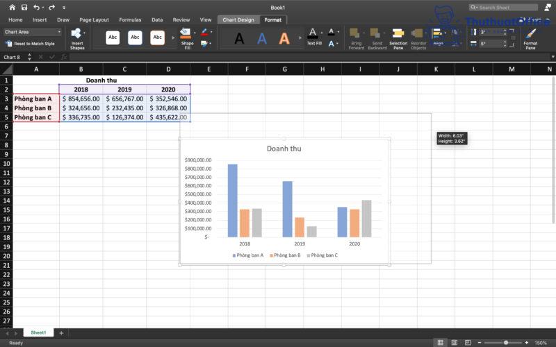 Vẽ biểu đồ trong Excel