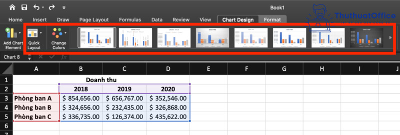 Vẽ biểu đồ trong Excel