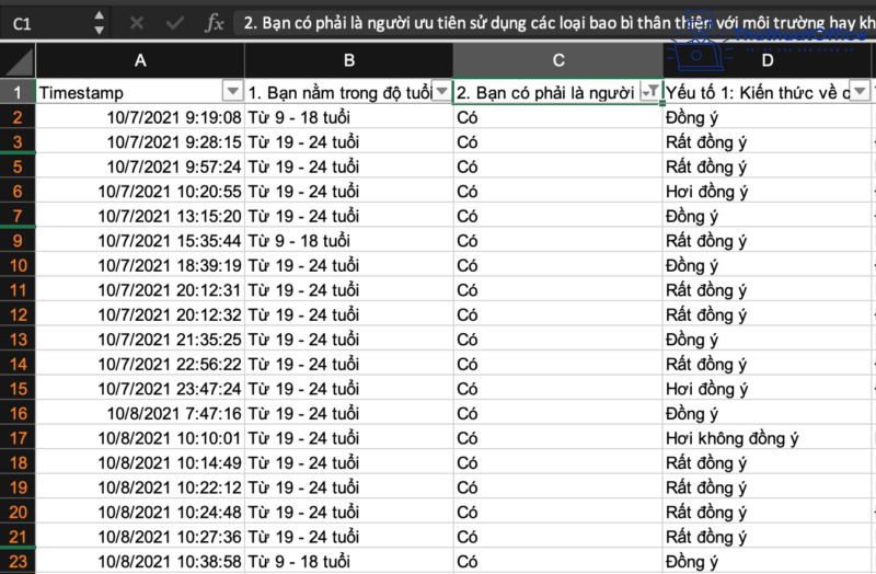 Lọc dữ liệu trong Excel