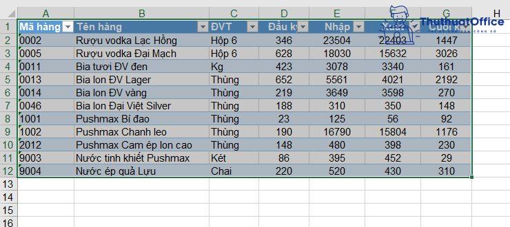 Cách tạo bảng trong Excel tưởng không cần nhưng lại cần không tưởng 3