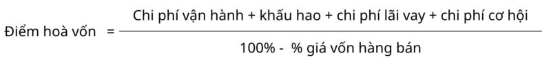 Cách tính điểm hòa vốn trong Excel cực kì chuẩn xác 1