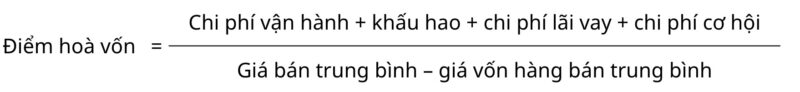 Cách tính điểm hòa vốn trong Excel cực kì chuẩn xác 2