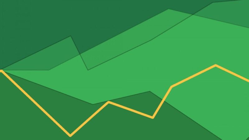 Cách vẽ trendline trong Google Sheets