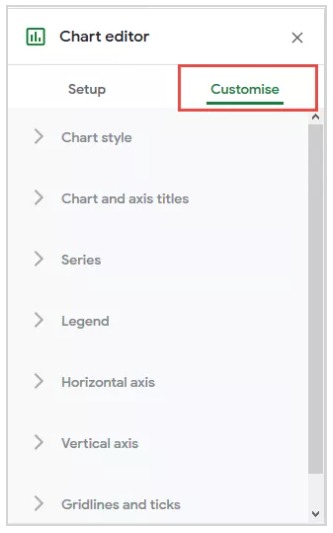 Cách vẽ trendline