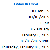 cach nhap ngay thang nhanh trong Excel 01