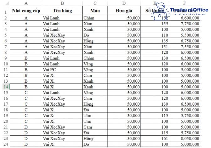 sắp xếp trong excel