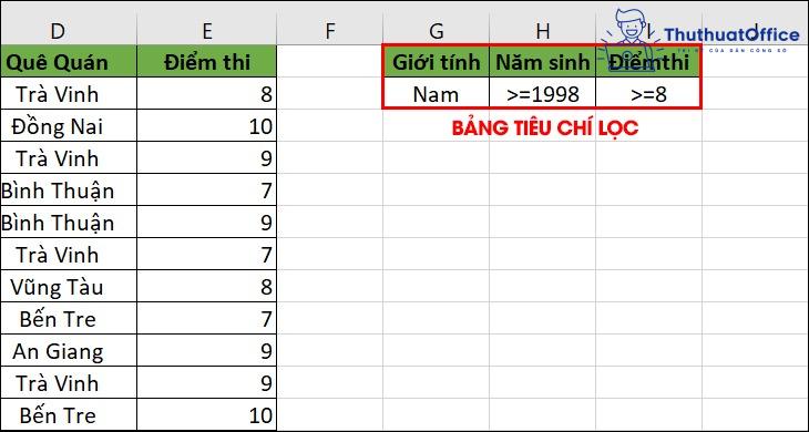 Lọc dữ liệu trong Excel