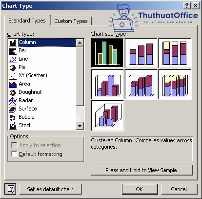 Vẽ biểu đồ trong Excel