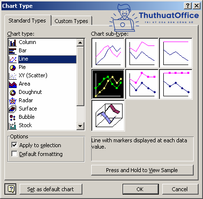 Vẽ biểu đồ trong Excel