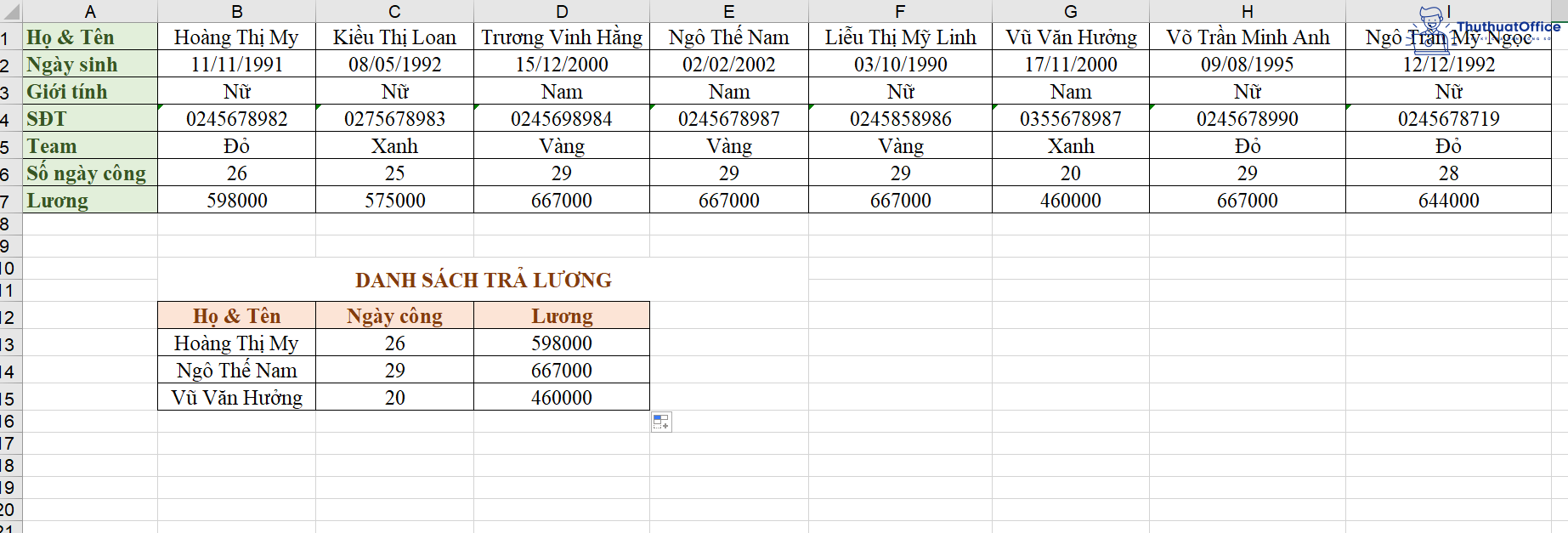 HLOOKUP trong Excel