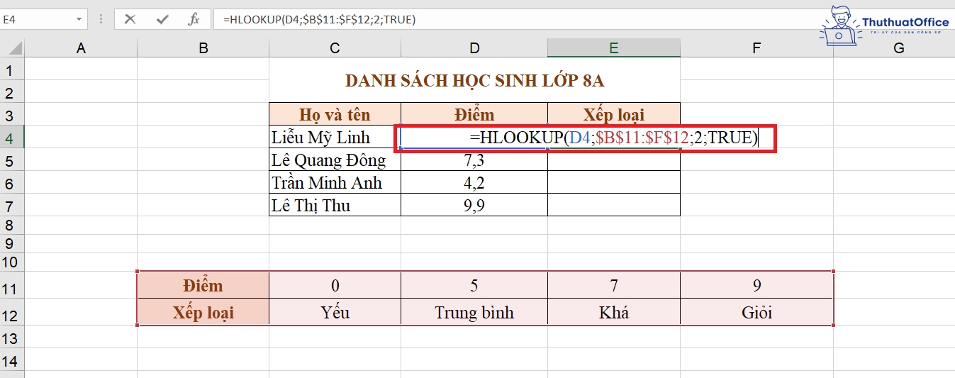 HLOOKUP trong Excel