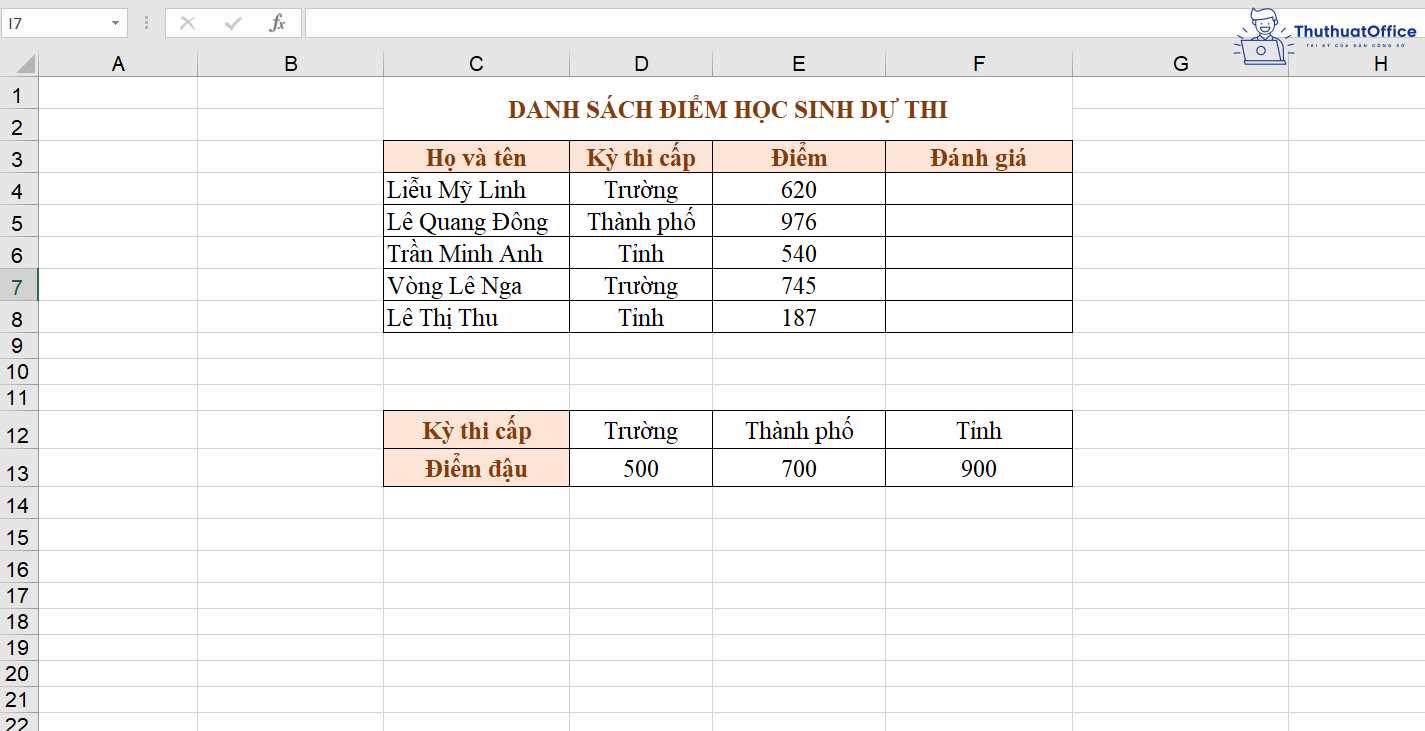 HLOOKUP trong Excel