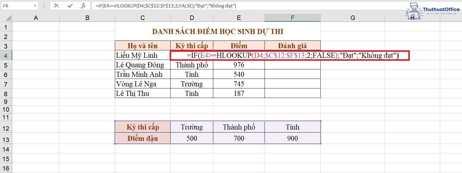 HLOOKUP trong Excel