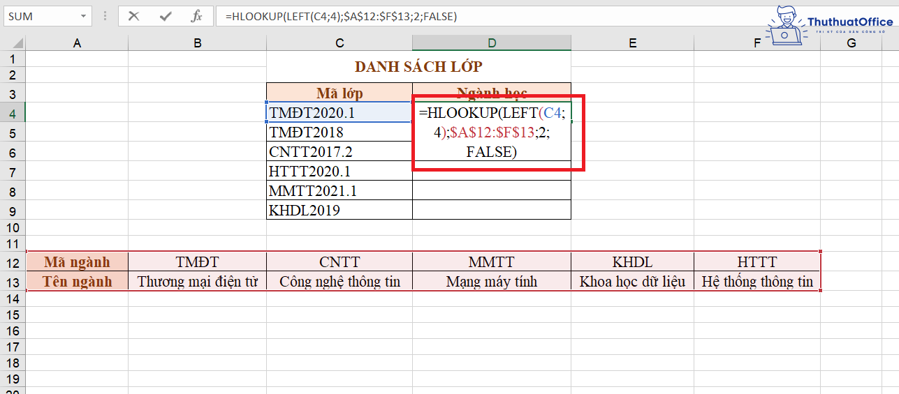 HLOOKUP trong Excel