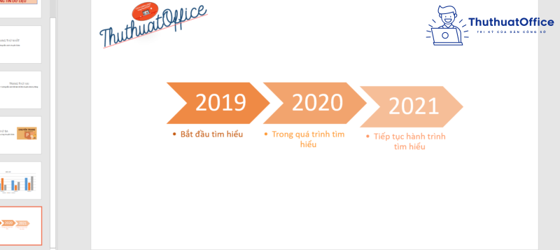 cách làm timeline trong PowerPoint