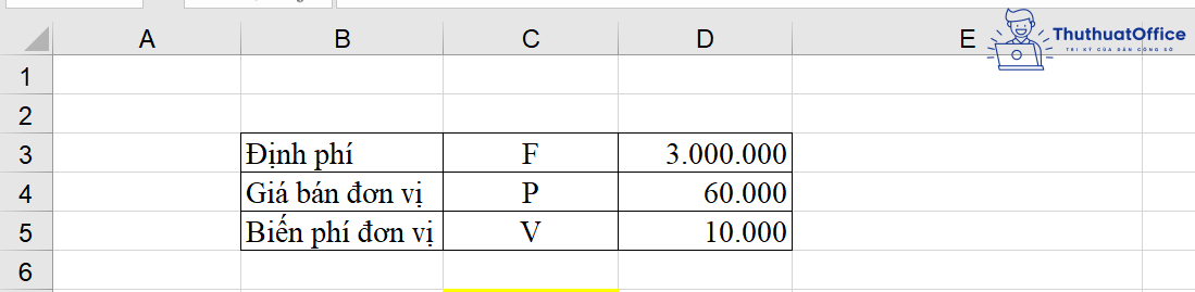 cách tính điểm hòa vốn trong Excel