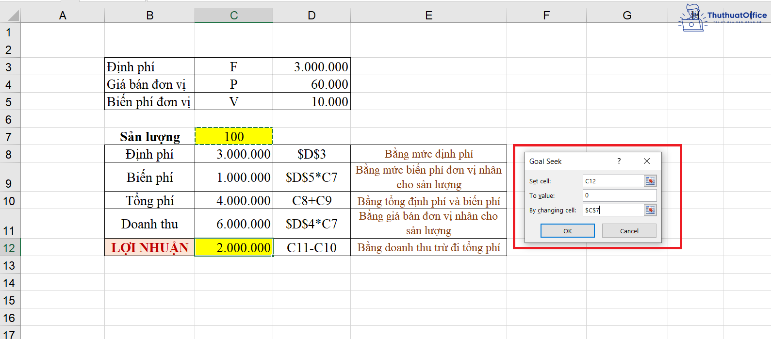 cách tính điểm hòa vốn trong Excel