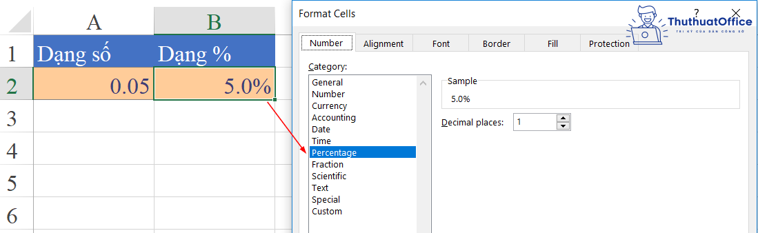 định dạng phần trăm trong Excel