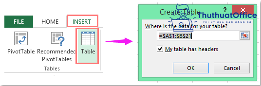 4 cách đánh số thứ tự trong Excel, có cách hay hơn kéo chuột 6