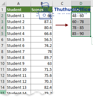 Vẽ biểu đồ trong Excel