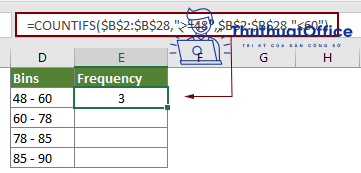 Vẽ biểu đồ trong Excel