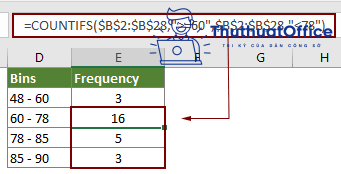 Vẽ biểu đồ trong Excel