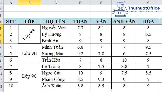 Xoay chữ trong Excel