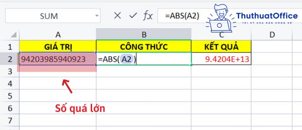 giá trị tuyệt đối trong Excel